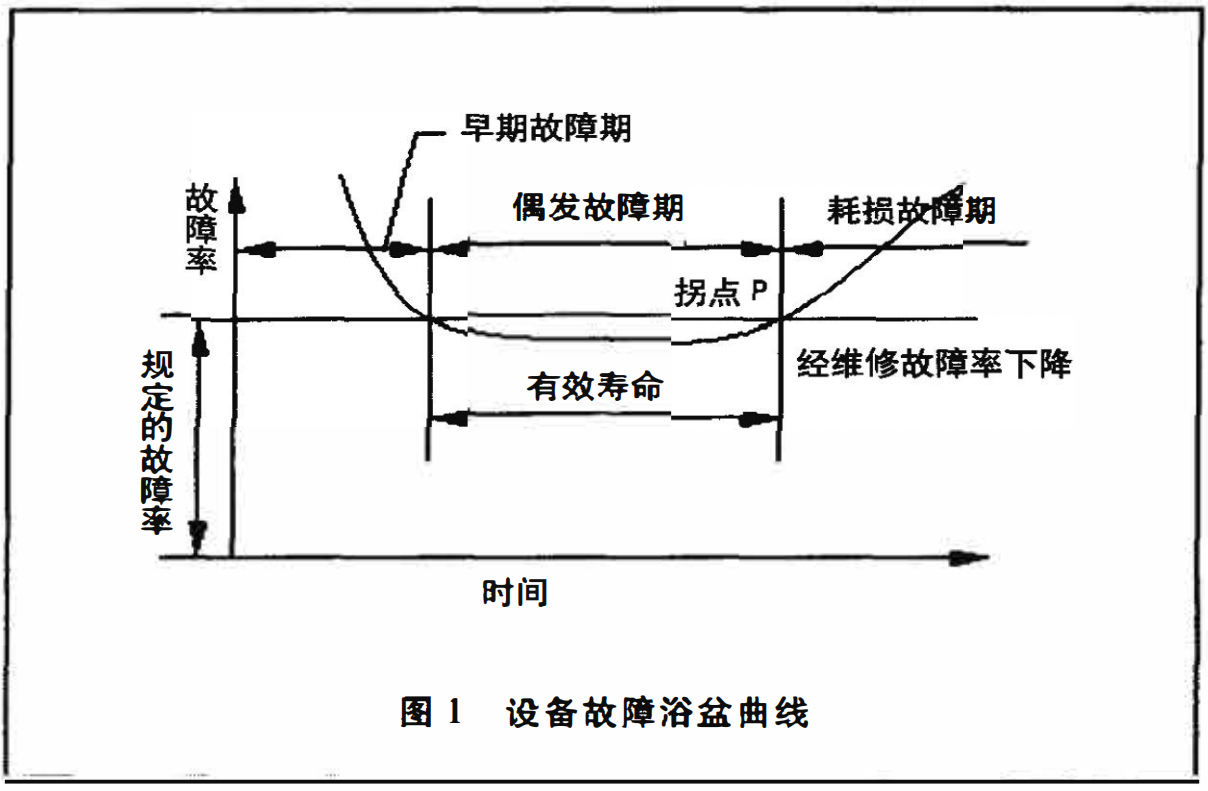 水景音乐喷泉的日常养护管理要点